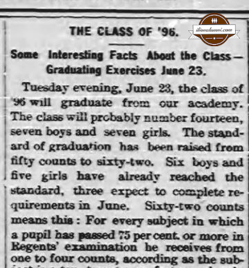 Ilion Citizen IHS Graduates 1896