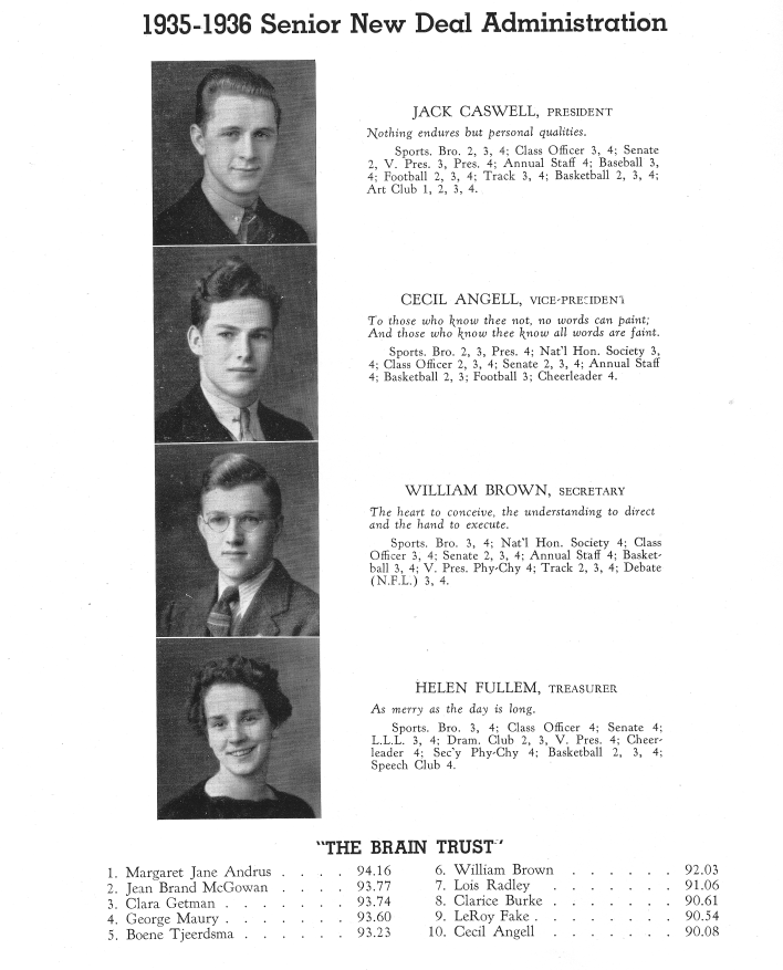 Ilion High School Class of 1936-11