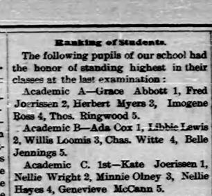 Ilion Citizen 1888 Graduating Class